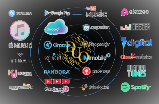 Toda nuestra Música en las Plataformas Digitales